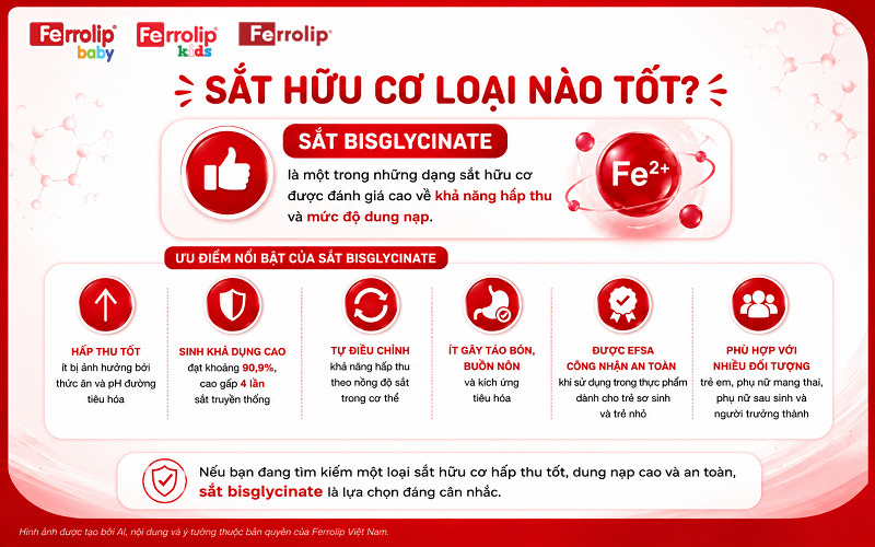 Sắt hữu cơ loại nào tốt?
