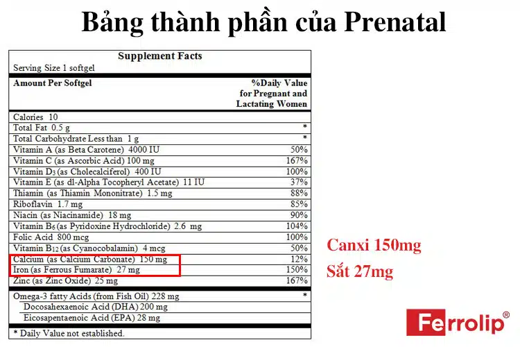 Uống prenatal có cần uống thêm sắt và canxi không