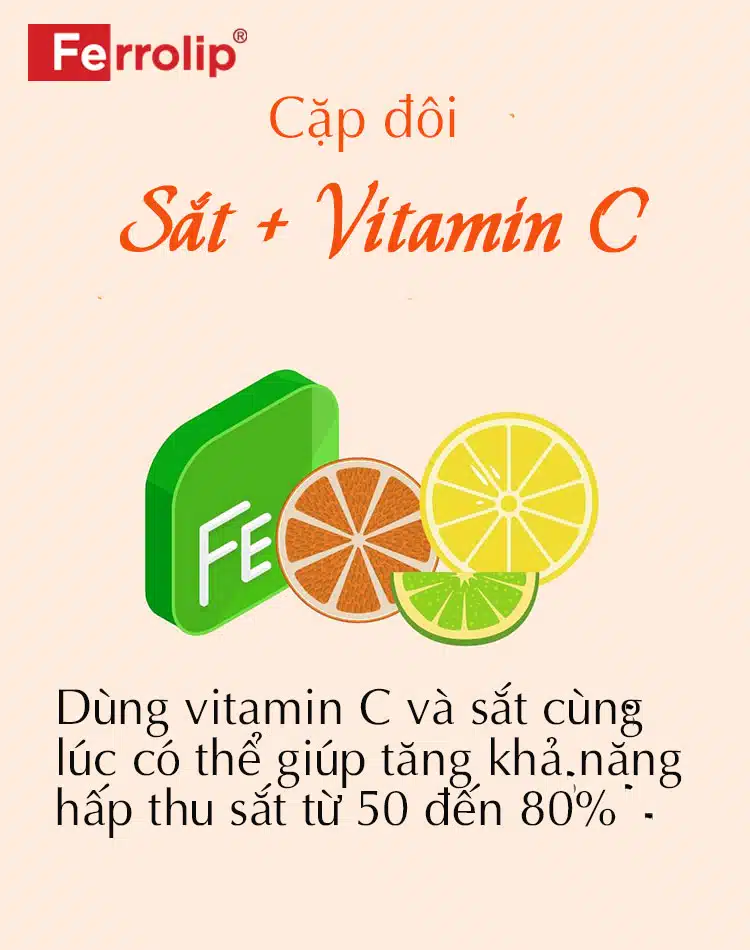 uống sắt và vitamin c cùng lúc được không