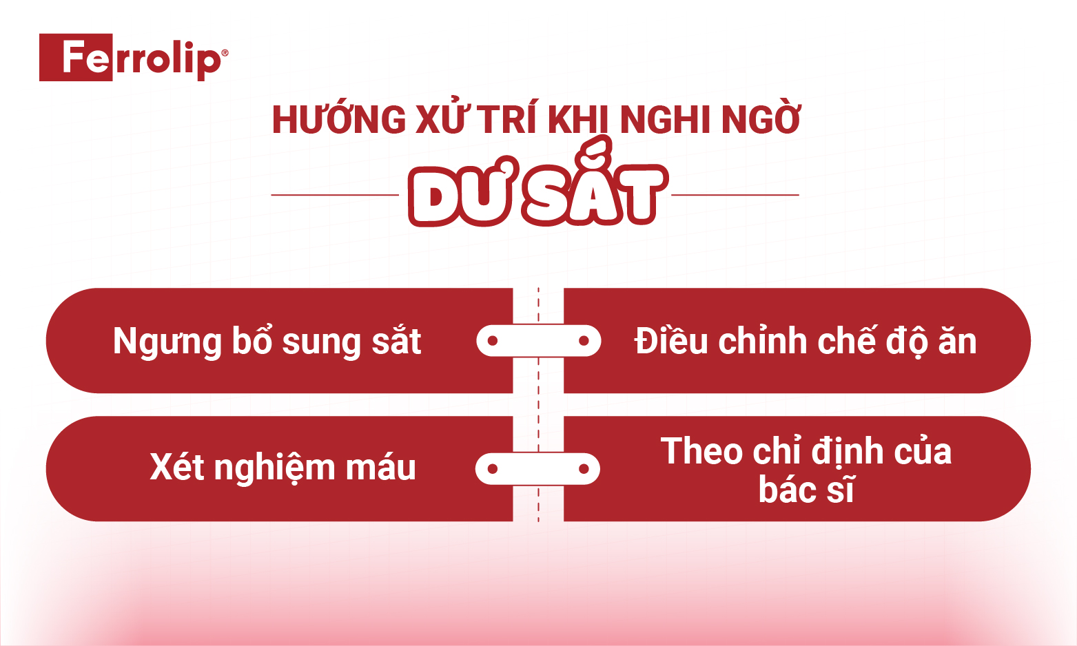 Dư sắt trong máu cần xử trí như thế nào?