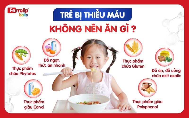 Trẻ bị thiếu máu không nên ăn gì?