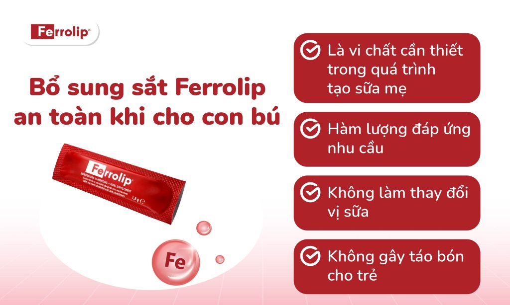 Bổ sung sắt Ferrolip an toàn khi cho con bú