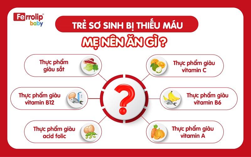 Trẻ sơ sinh bị thiếu máu mẹ nên ăn gì?
