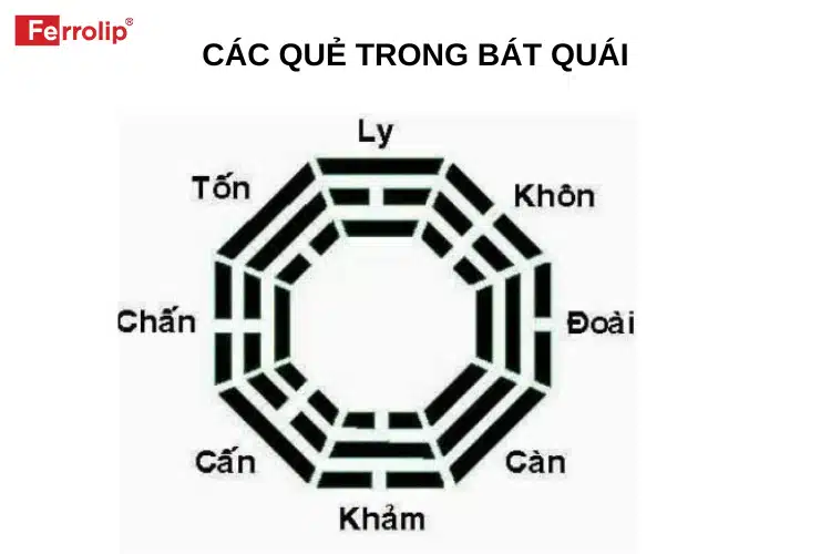 Bảng tính sinh con gái năm 2024