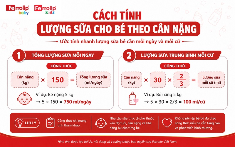 Cách tính lượng sữa cho bé theo cân nặng