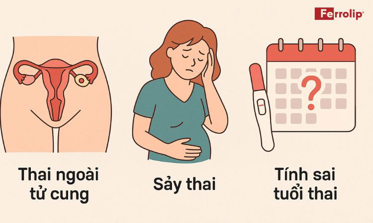 chỉ số hcg bao nhiêu là có thai