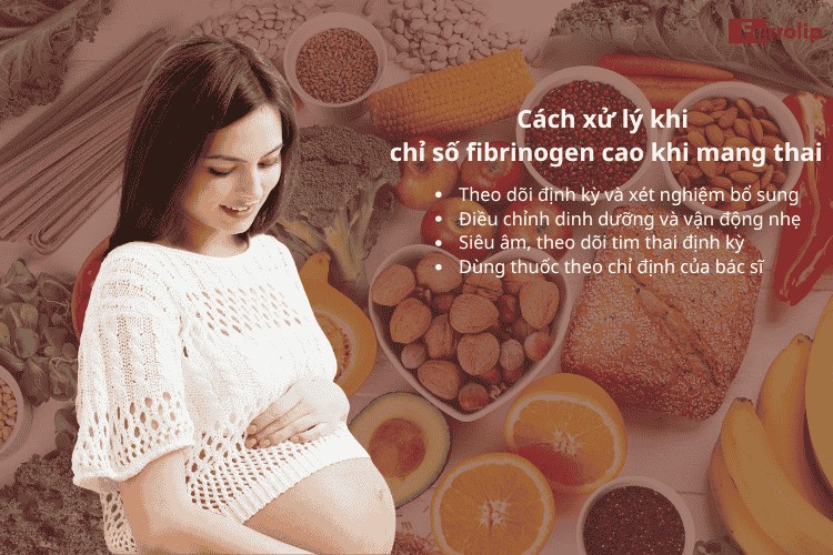 cách xử lý khi chỉ số fibrinogen cao