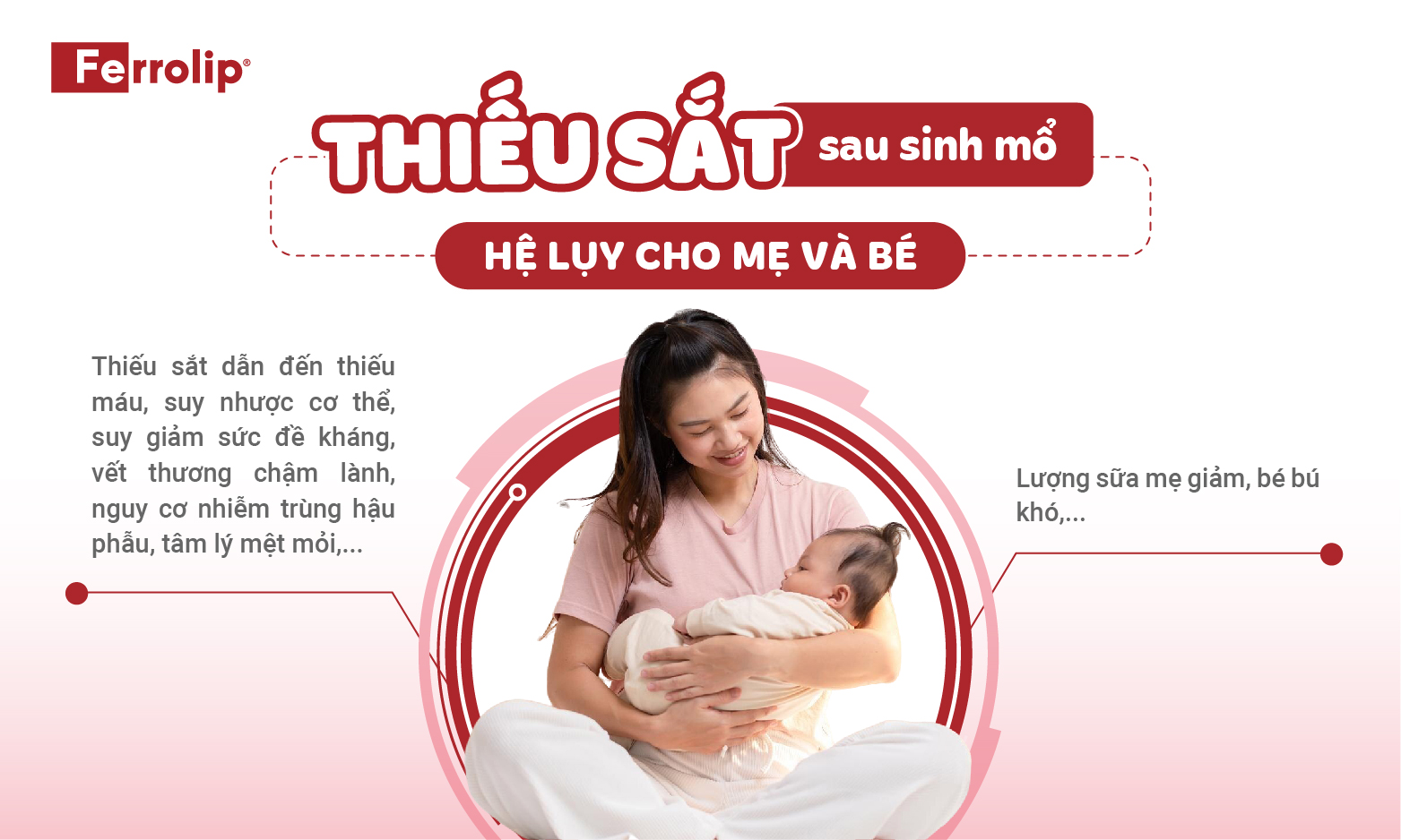 Hệ luỵ của cả mẹ và bé khi thiếu sắt sau sinh mổ